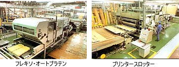 主な加工内容・素材など