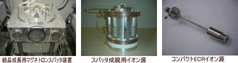 主な製品名・生産品名または業務・サービスなど