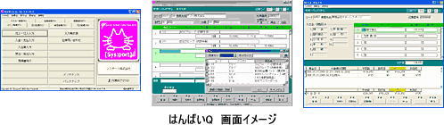 自社PR